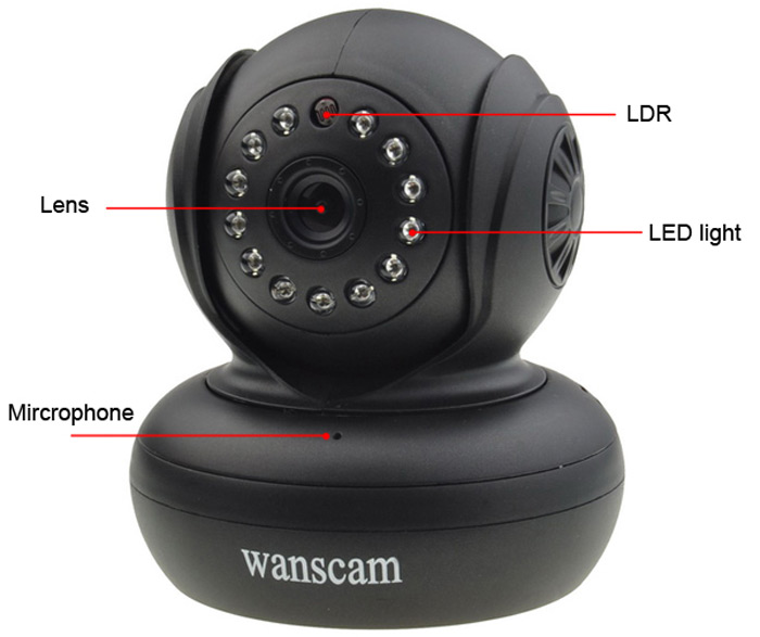 Wanscam HW0021 HD 1.0MP IR-CUT P2P Indoor Wireless IP Camera TF Card Support for Security